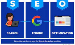 Best Digital Marketing Strategist in Kasaragod